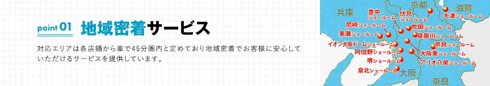 ポイント01：地域密着サービス