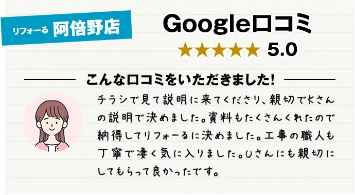 リフォーる阿倍野店クチコミ